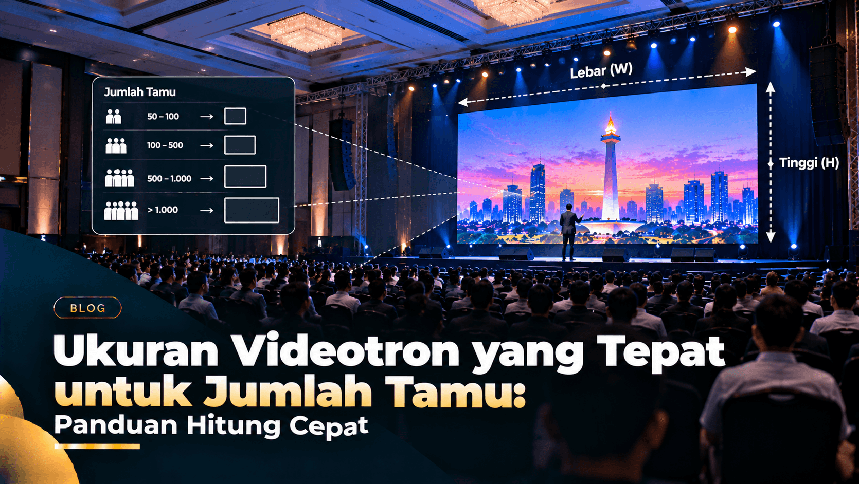 Ukuran Videotron yang Tepat untuk Jumlah Tamu: Panduan Hitung Cepat
